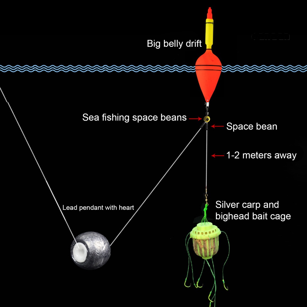 Cnn-kurung Umpan Mancing Dengan 7kait Fluorescence Fishing Lure Cage Trap Carp Spherical Explosion Hooks Tackle