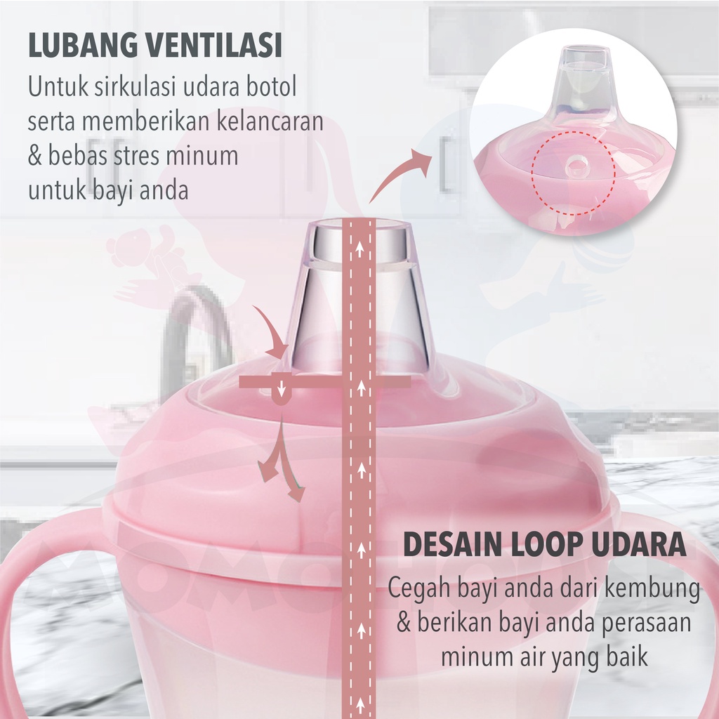 MOMO HOUSE Botol Minum Bayi Training Cup Bayi Gelas Minum Anak Training Cup Anti Tumpah 160ml