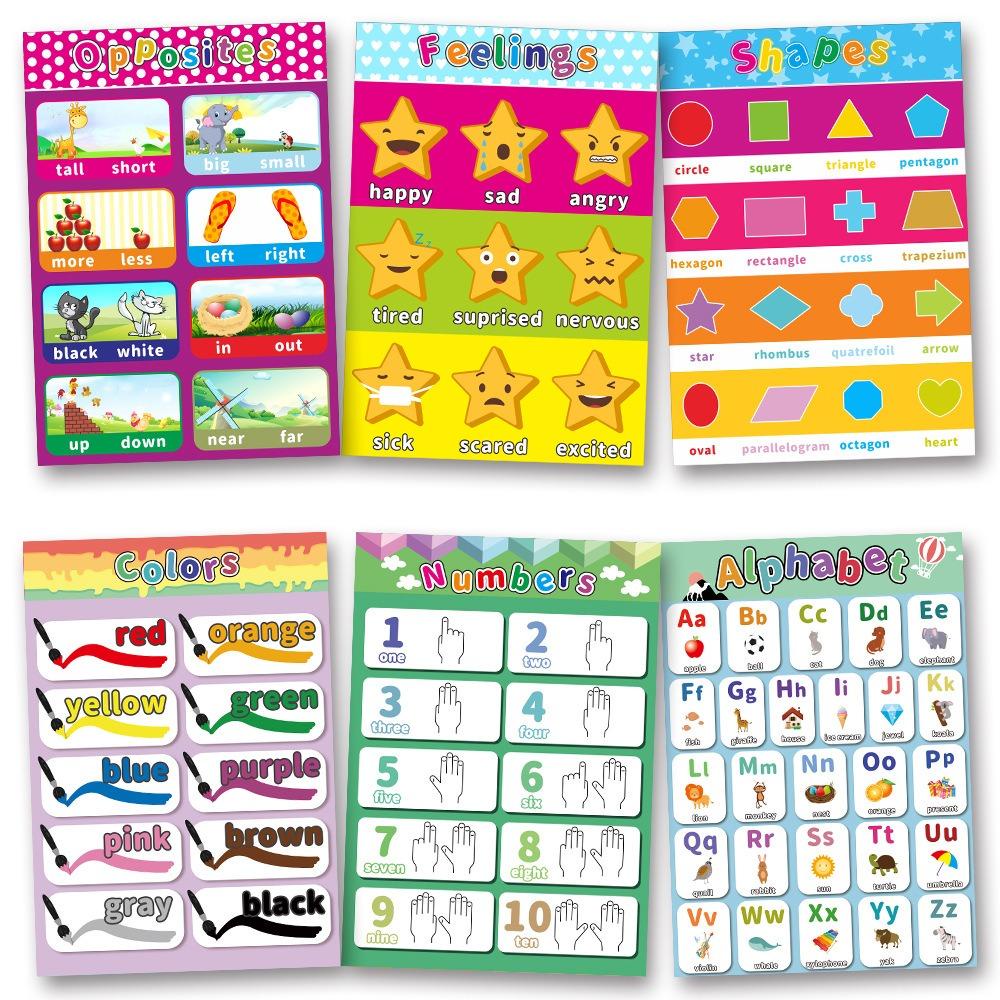 Mxbeauty Poster Edukasi Preschool Cognition Game Number Peta Dinding Balita Anak Hadiah Pencerahan Kognitif Poster Belajar Anak Mainan Edukasi Angka Alfabet