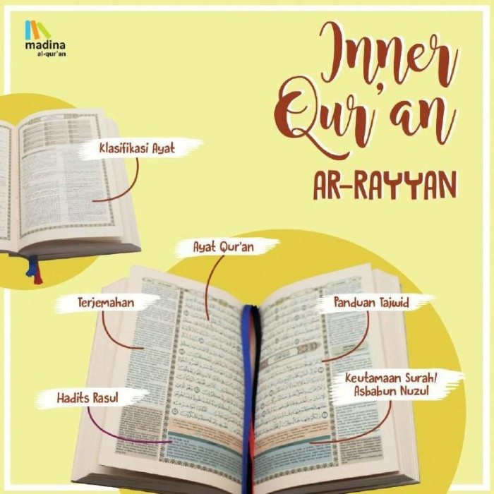 Al Quran Ar Rayyan Eksklusif