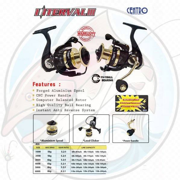 Reel Pancing Spinning Centro Interval III Power Handle