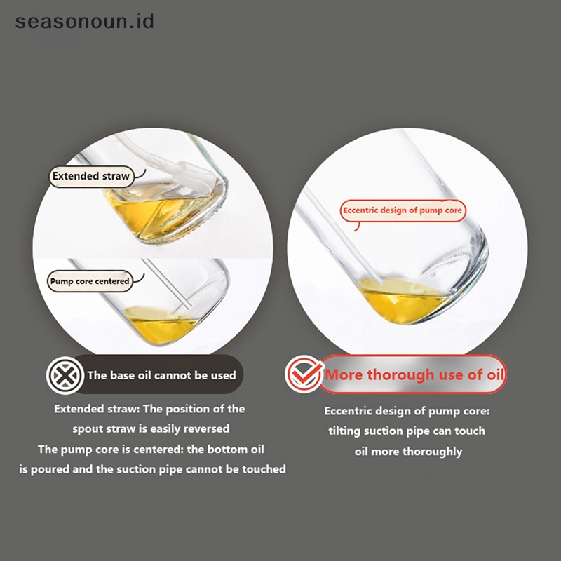 Suketeasonoun alfinil stapelottle, 250ml galihlive suketottle , plikigh stapeloros pentil alfinlass alfinil er .