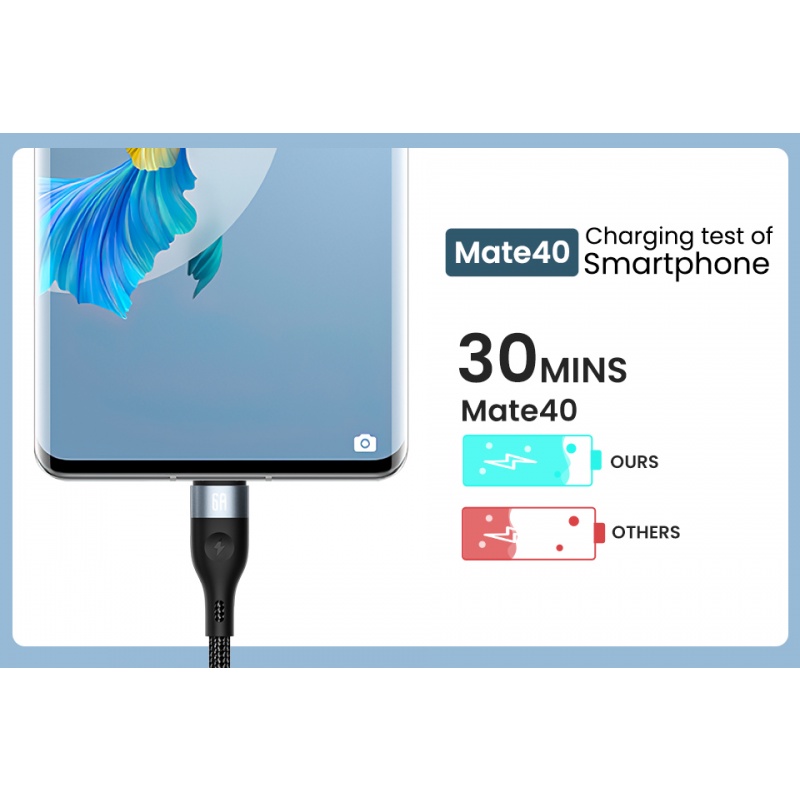 IPHONE 6a Kabel Cas 3in1 Super Untuk Iphone14 13 12 11 Pro Micro USB Type C Fast Charger USB Type-C Kabel Data Samsung