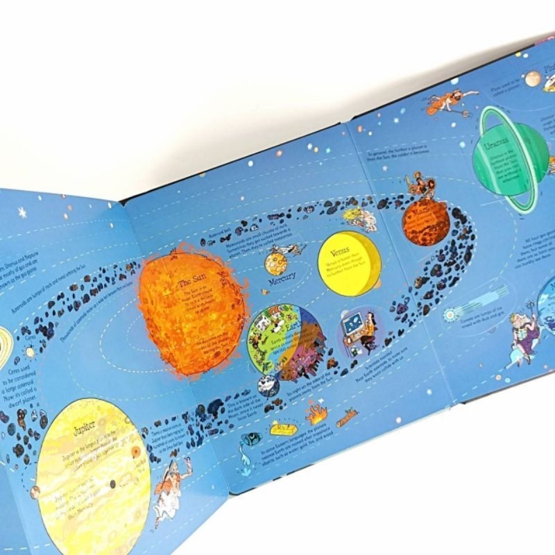 [PS] Usborne See Inside Space Boardbook Lift The Flap Buku Edukasi Anak Tentang Luar Angkasa Planet Bintang Antariksa Bulan Matahari Meteor Galaksi