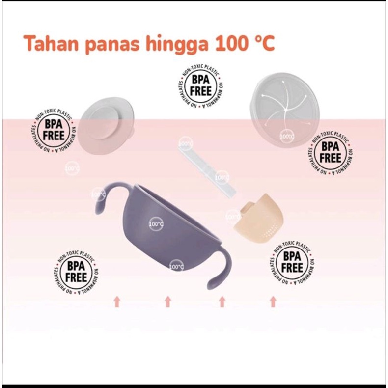 COCONO 3IN1SNACK BOWL / WADAH PENYIMPAN MAKAN MULTI FUNGSI