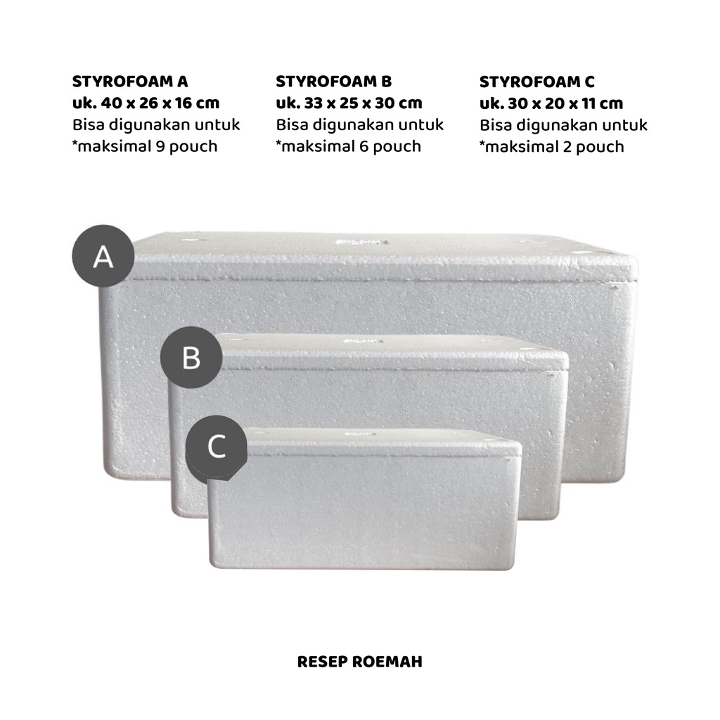 

EKSTRA BOX STEROFOAM