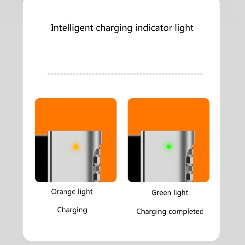 Cre Tipe C Adaptor PD USB Magnetik Untuk 2pro Plug Converter USB C Female Fast Charging Adapter