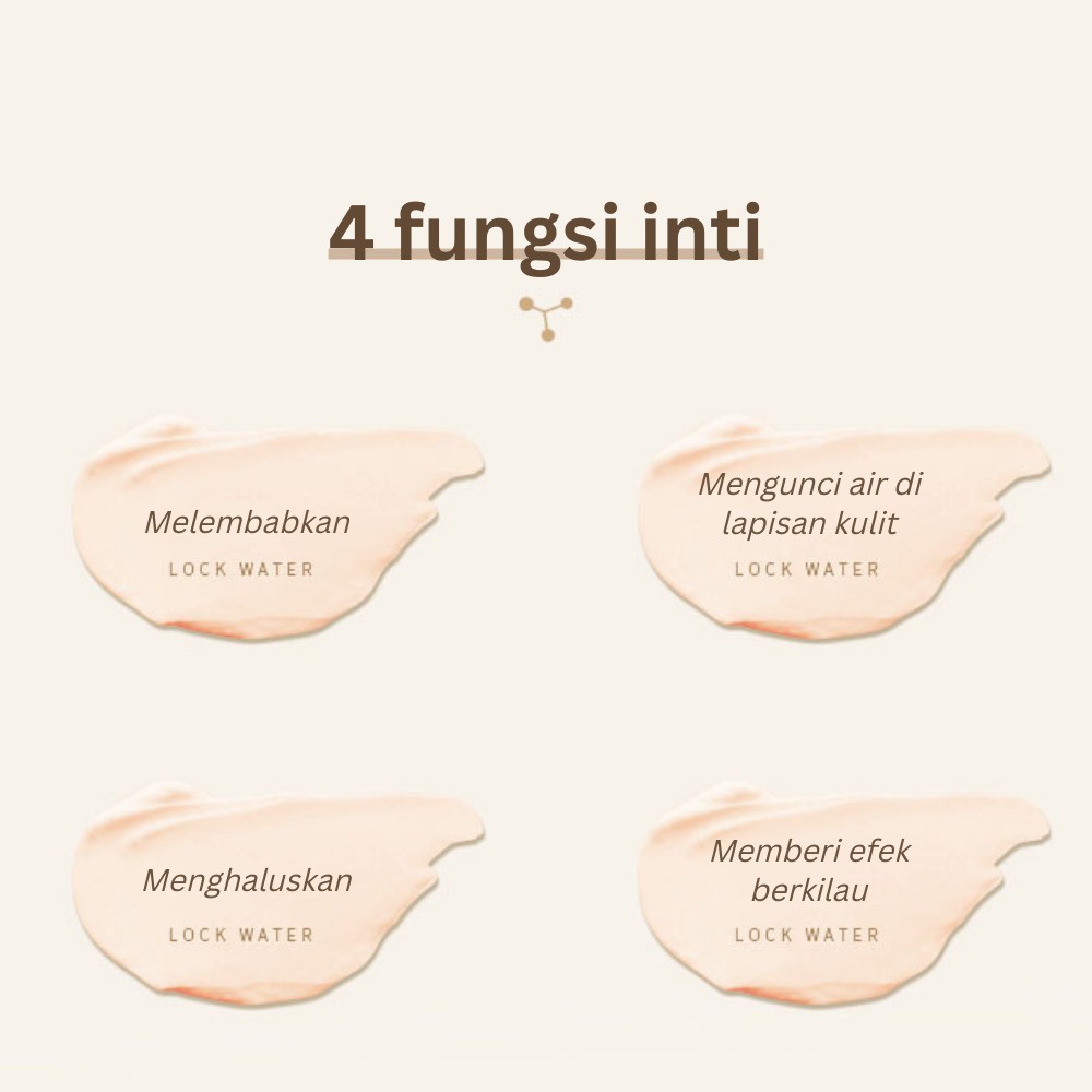 [ READY STOK ] BPOM FEALI Moisturizer Cream and Goat Milk Anti-Aging Pelembab Wajah Memperbaiki Skin Barrier 5X Pro-Xylane