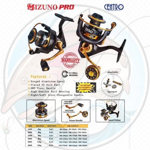 Reel Pancing Spinning Centro Mizuno Pro