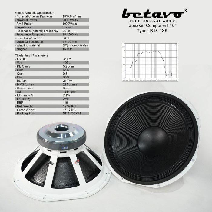 Speaker Komponen betavo 18 inch B18 4XS White Series component b 18 4xs
