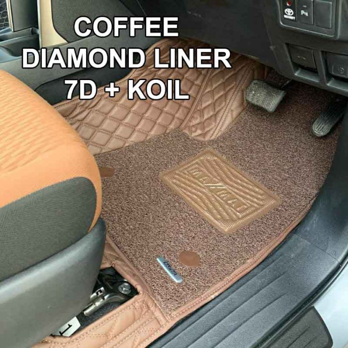 Karpet Mobil INNOVA ZENIX Maxmat 7D +Karpet Koil Custom 3Baris+Bagasi - Diamond Coffee, V Hybrid,Ben