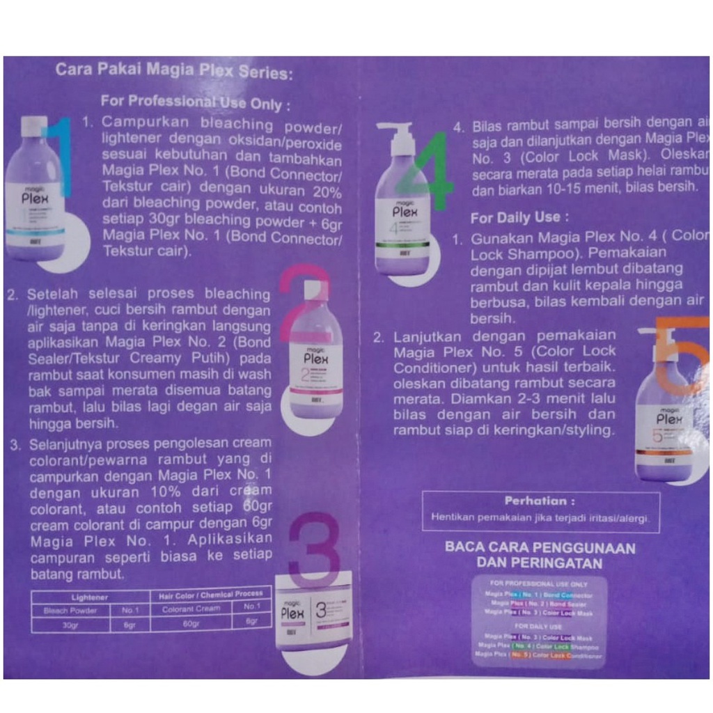 INAURA  MAGIC / MAGIA PLEX SERIES HAIR COLOR PROTECTION