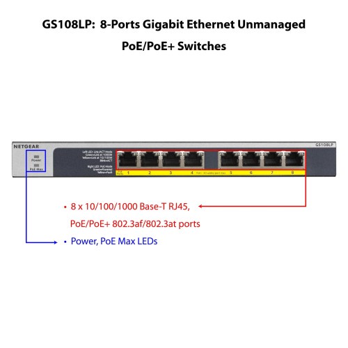 Netgear GS108LP 8 Port Gigabit PoE+ Unmanaged Switch for IP Camera w