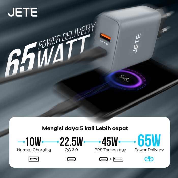 JETE E22 Charger GaN 65Watt Fast Charging 2 Port USB TypeC Garansi 2th