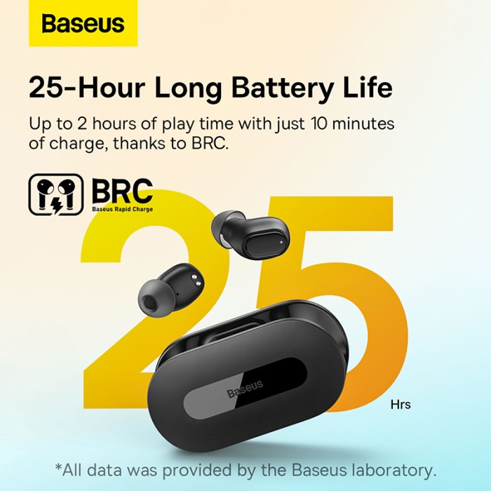 BASEUS Bowie EZ10 TWS Mini Earbuds Bluetooth 5.3 Wireless Earphone