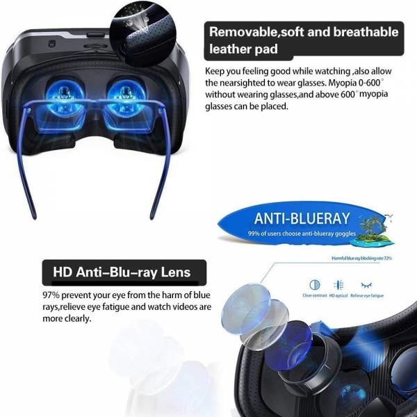 AKN88 - VR SHINECON G02ED - 3D Virtual Reality Glasses with Headphone