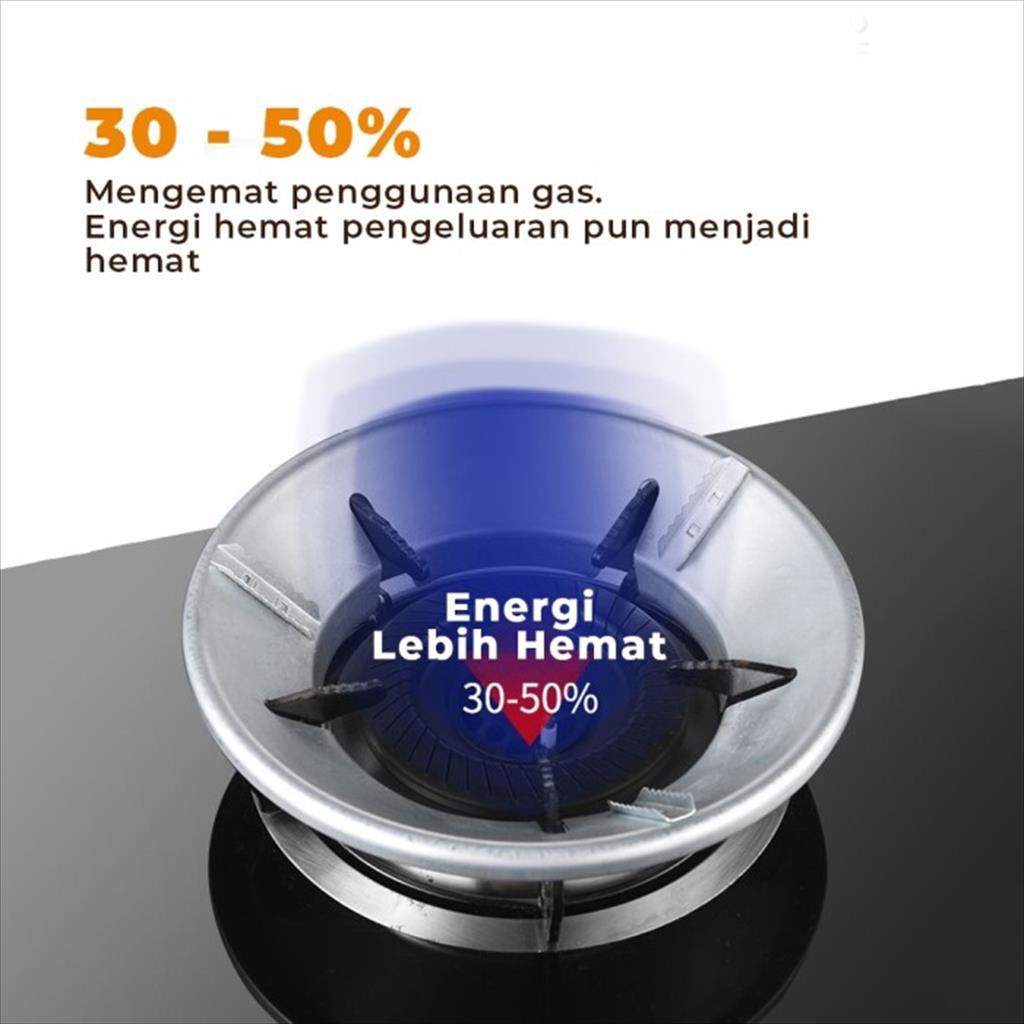 Alas Tatakan Kompor Gas Anti Angin Anti Slip Tungku Kompor Gas