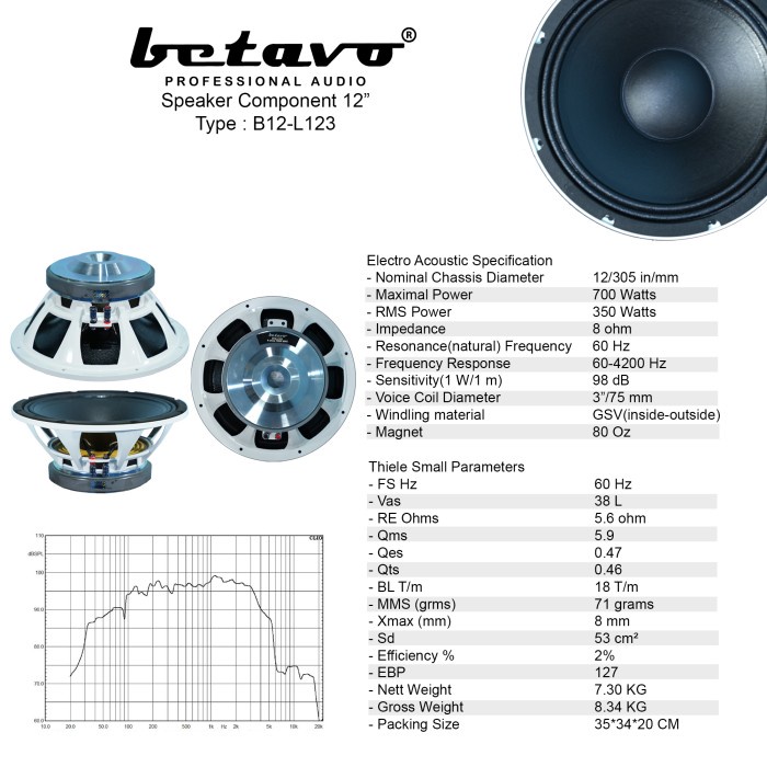 Speaker Komponen Betavo B12 L123 Component 12 inch L 123