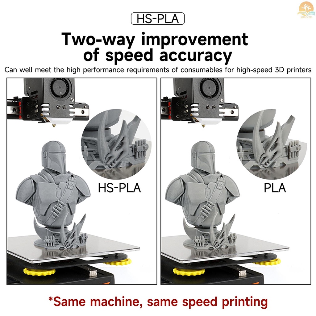 In Stock KINGROON 3D Printer HS-PLA Filament 1KG 1.75mm Cairan Tinggi Bahan Printing 3D Degradable Eco- friendly Spool Akurasi Dimensi+/-0.02mm Standar 1rol - Hitam