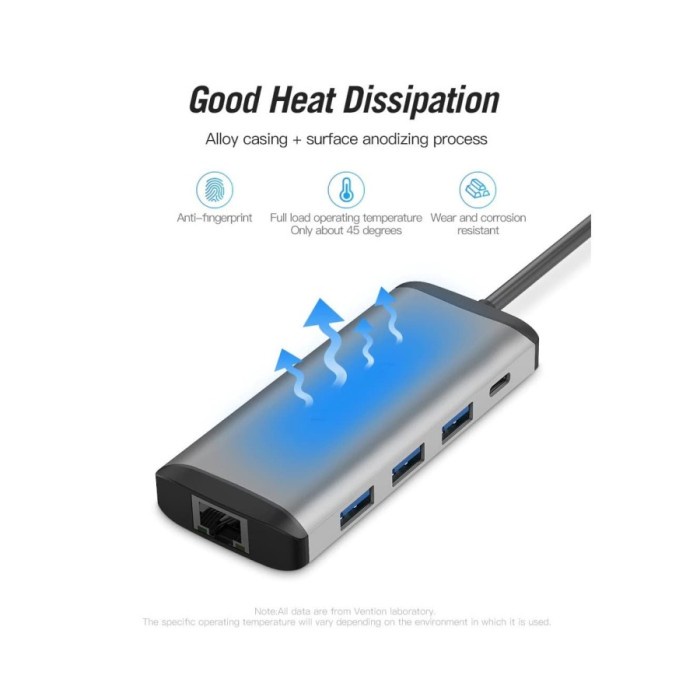 USB Hub Type-C Vention HDMI USB 3.0 PD 87W Adaptor CNBHB