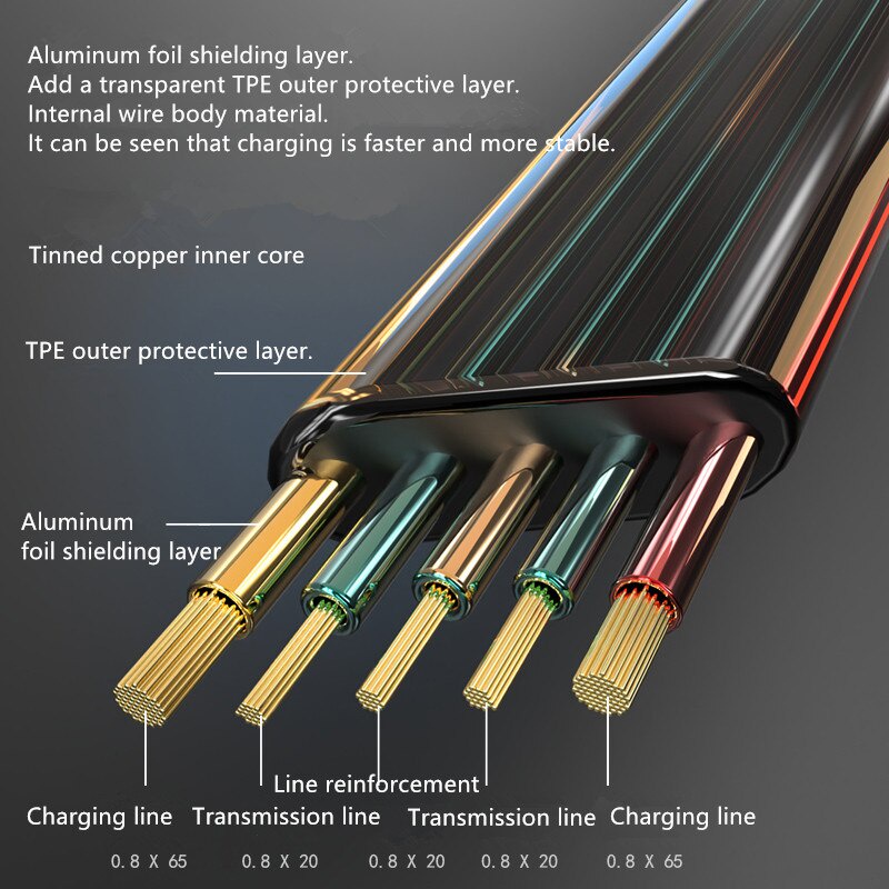 Kabel USB Tipe C 100W PD Fast Charge Kabel Charger Kabel Kawat Petir Kabel Handphone Untuk IOS Android