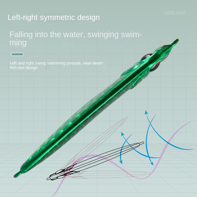 Baru Umpan Pancing 7g/10g/15g/20g/30g Jigging Hook Memancing Spinner Umpan Laser Logam Jig Sendok Memancing Umpan