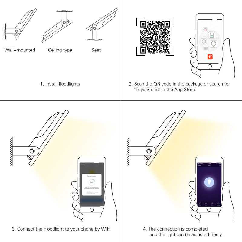 ZH United Lampu Sorot LED Flood Light WiFi 50W RGB - GW51 ( Mughnii )