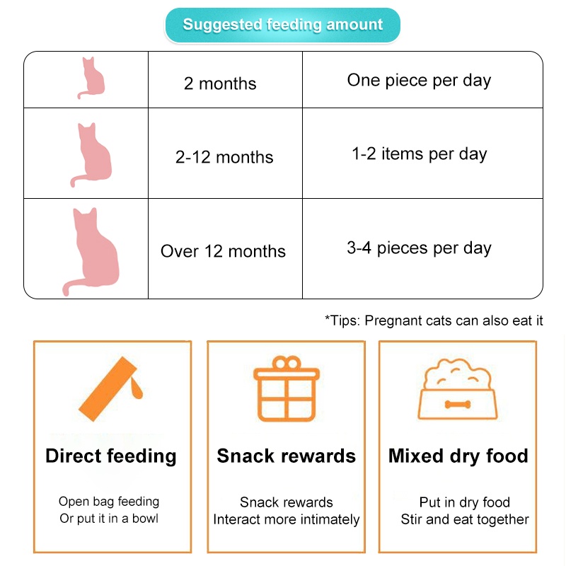 PEIEN Snack Kucing  Makanan Kucing Basah Batang Ringan Hewan Peliharaan Cat Bar 15g/Bar Anak Anak Kucing dan Makanan Ringan Pengumpan Kucing Besar