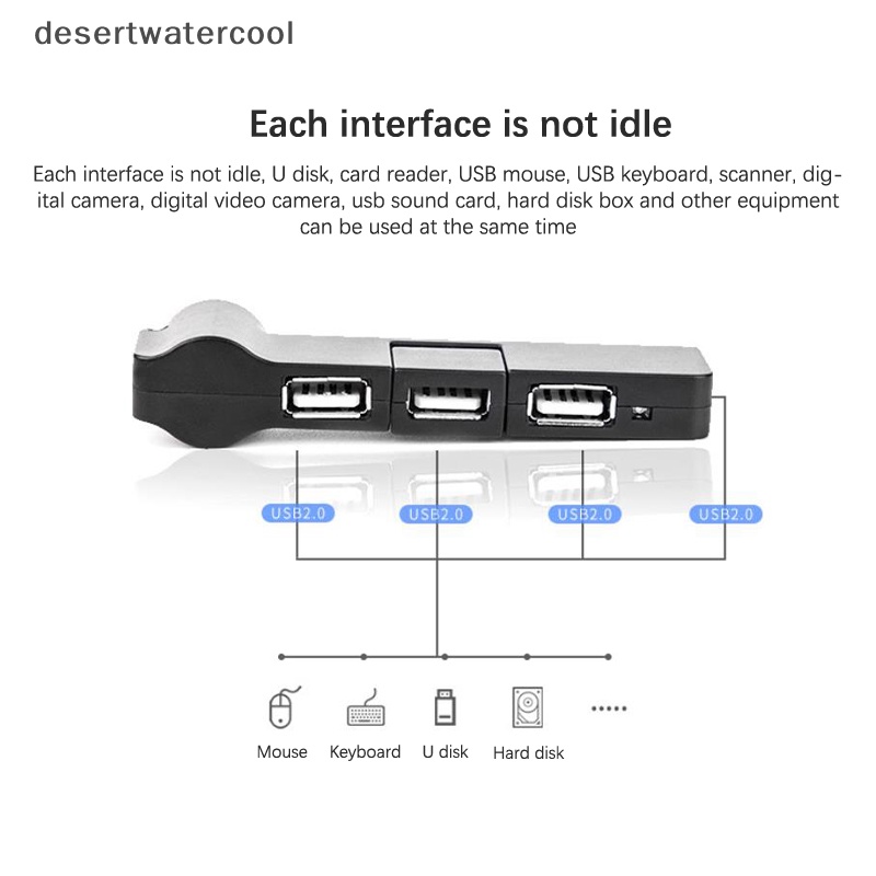 Deid Konektor Adaptor Kabel Data Mini Usb Rotatable 4port Usb 2.0 Hub Expander Splitter Martijn