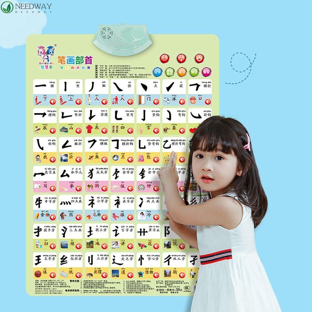 NEEDWAY Needway Audio Wall Chart Alphabet Number Mainan Anak Cerdas Membaca Pencerahan Bayi Suara Suara Anak Voice Audio Book