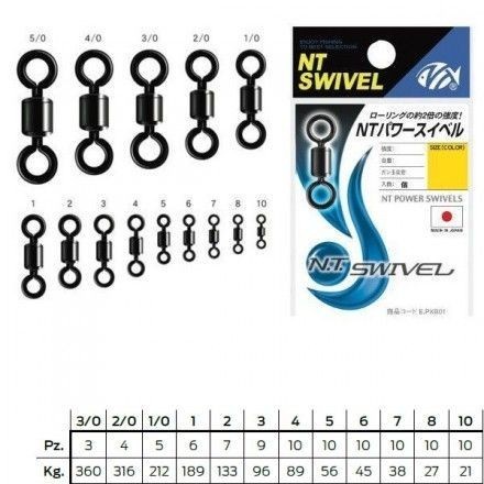 Kili-Kili Berkualitas Tinggi untuk Pancing dengan NT Power Swivel