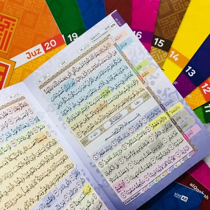 Al-Quran Hafalan Hafazan 8 Blok PerJuz - Al-Qosbah