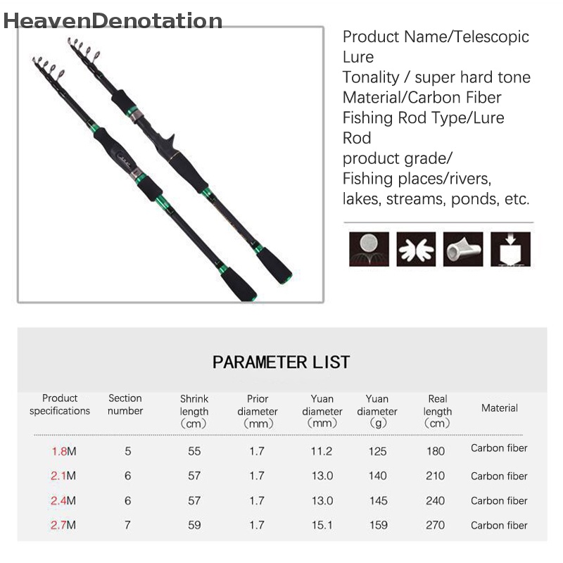 [HeavenDenotation] 2023new 1.8m 2.1m 2.4m 2.7m Karbon Teleskopik Karbon Pancing M Power Ultralight Travel Casg Spinning Rod HDV