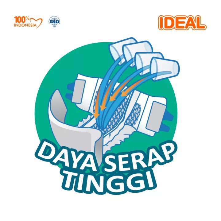 IDEAL Popok Dewasa Tipe Celana size M8 - IDEAL Adult Pants M 8