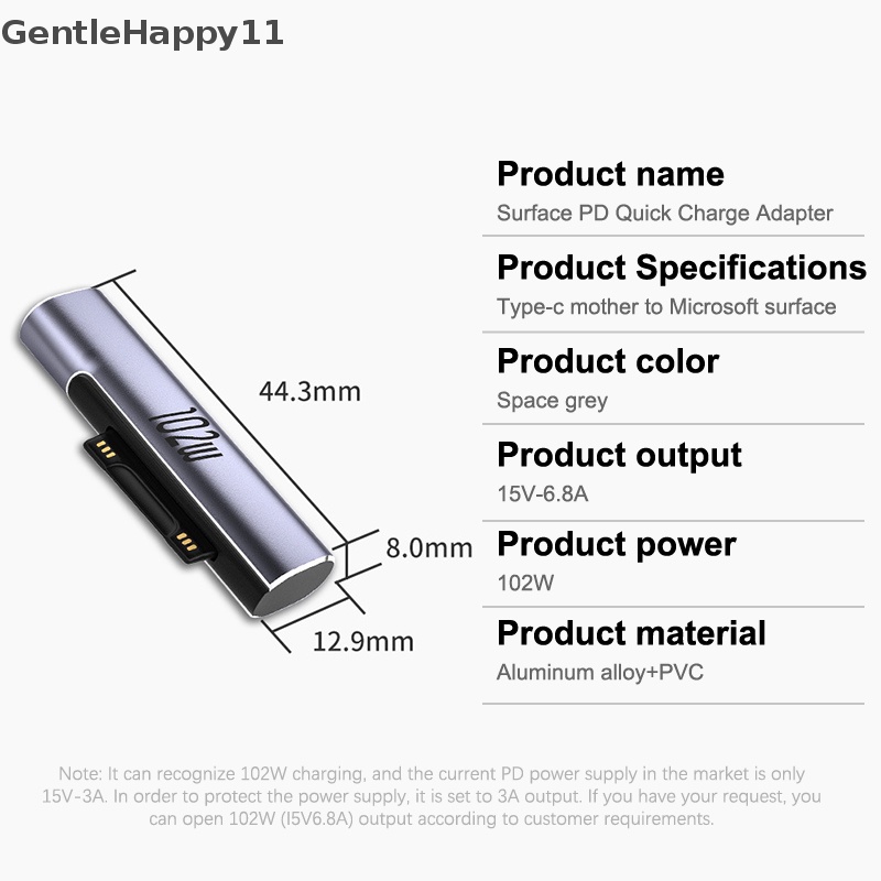 Gentlehappy Tipe C PD Fast Charging Plug 102W USB C Adapter Converter Untuk Microsoft Surface Pro 8 7 6 5 3 Go USB-C Untuk Surface Book 1 2 3 Perlengkapan Pengisian Cepat id