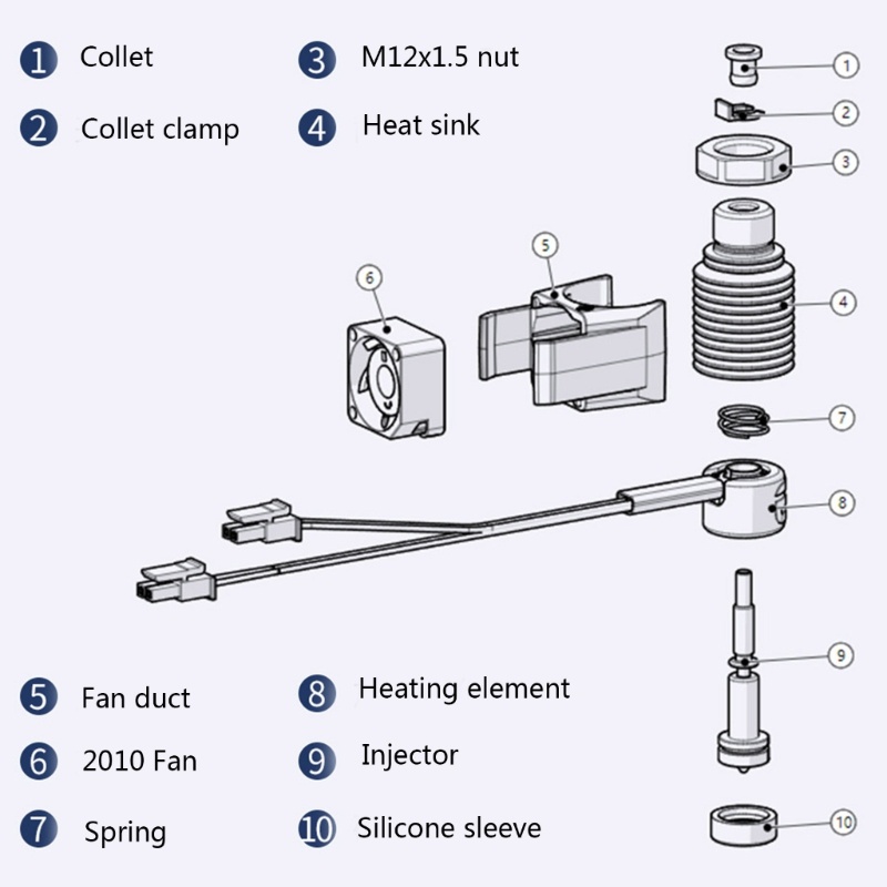 Zzz Revo Micro RapidChange Revo Hotend Untuk Ender Prusa- Anet 3D Printer Bowden Dan Direct Drive Systems