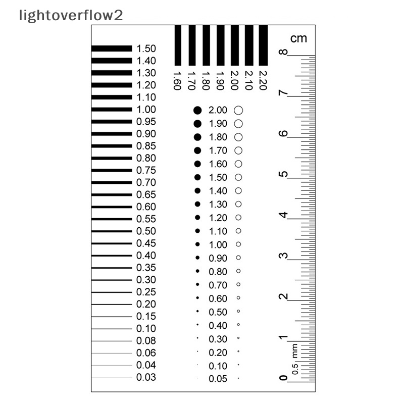 [lightoverflow2] Badge gauge Stain card Point gauge wire gauge Penggaris film Penggaris Kontras Noda [ID]