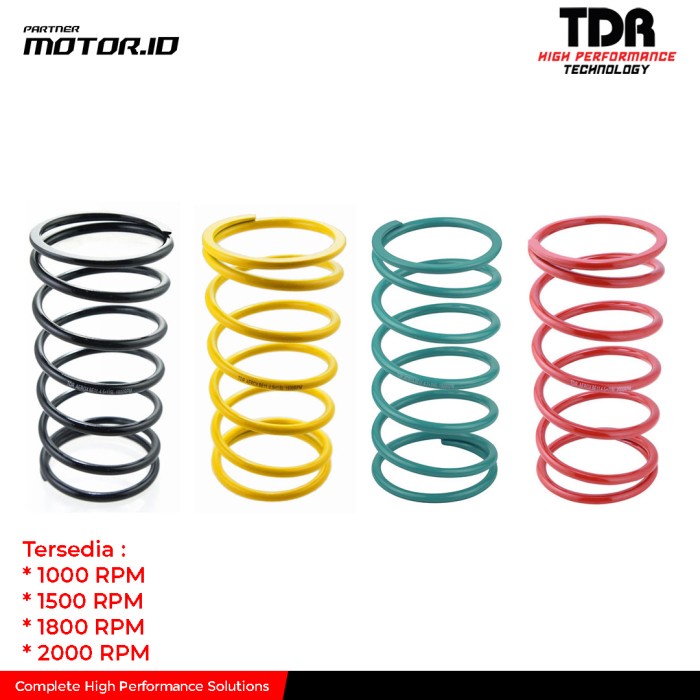 Paket Upgrade CVT TDR Yamaha Aerox 155 New N-max 155 Original