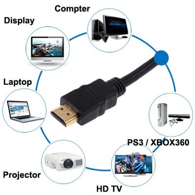 High Speed Kabel Hp HDMI to HDMI Cable OD7.3mm Gold Plated 4K - 5meter