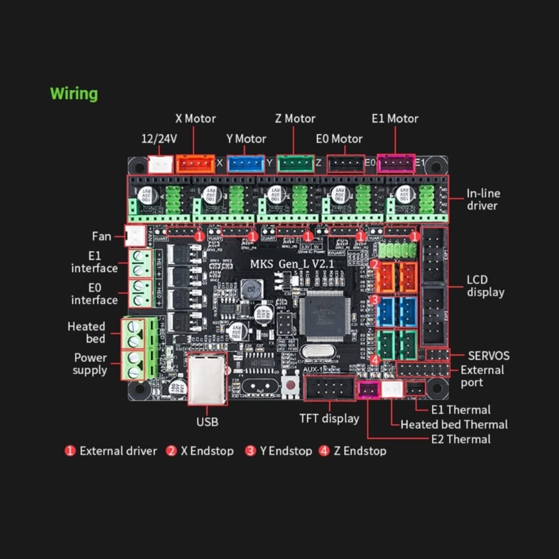 Zzz MKS Gen-L V2 13d Printer Control Board Motherboard Sumber Terbuka Marlin LCD12684