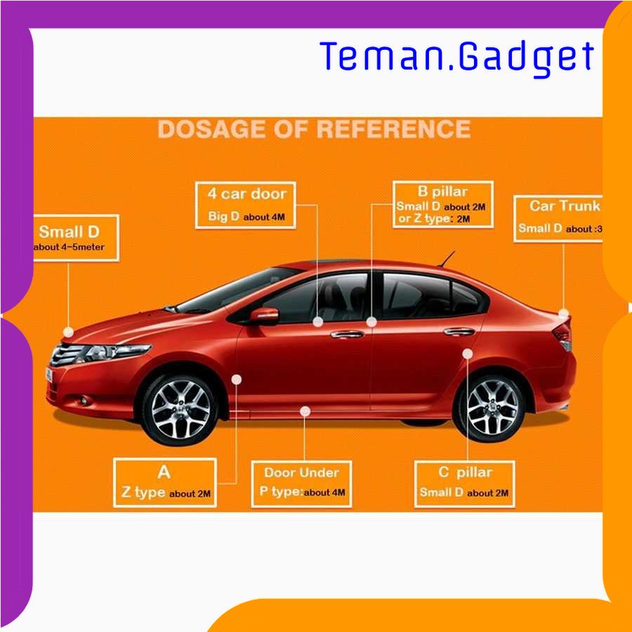 TG - OTO SRIMXS Rubber Strip Door Seal Epdm Pintu Mobil D Type Car 2M - SD-2080