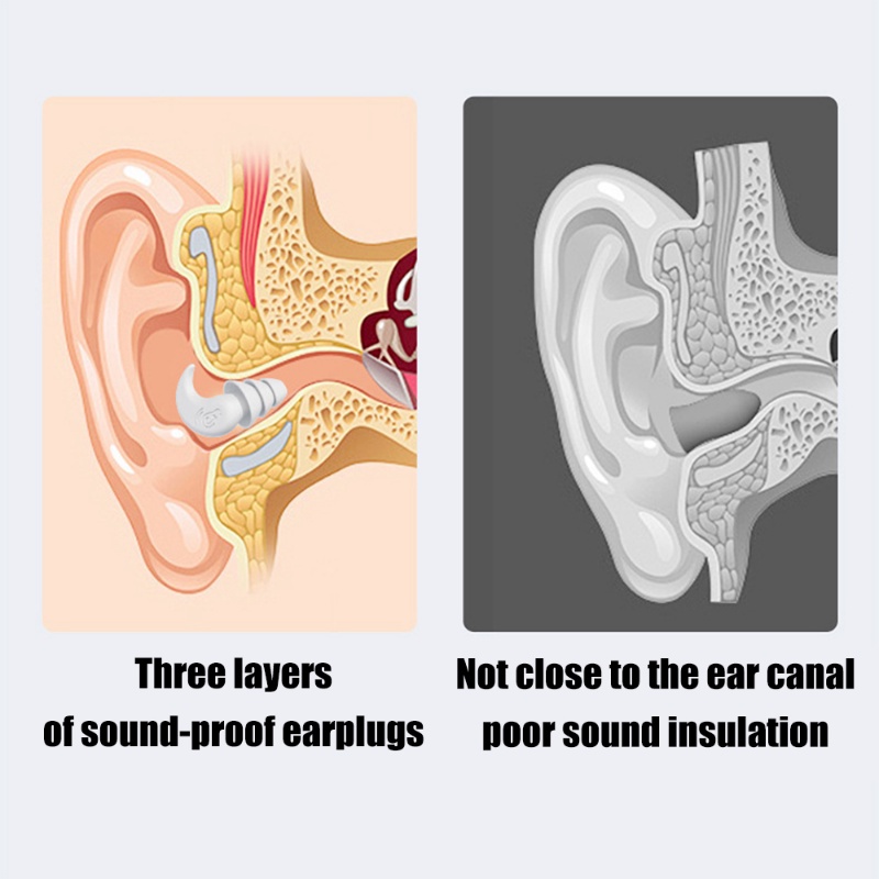 1pasang Penyumbat Telinga Desain Sirip Hiu Silikon Tahan Lama/Portabel Reusable Waterproof Lembut Ear Plugs Renang Aksesoris