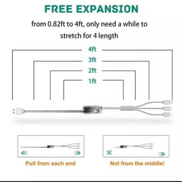 kabel roll tarik 3in1 2.4A setara fast charging kabel casan 3in1 kabel roll 3 in 1 CAB10