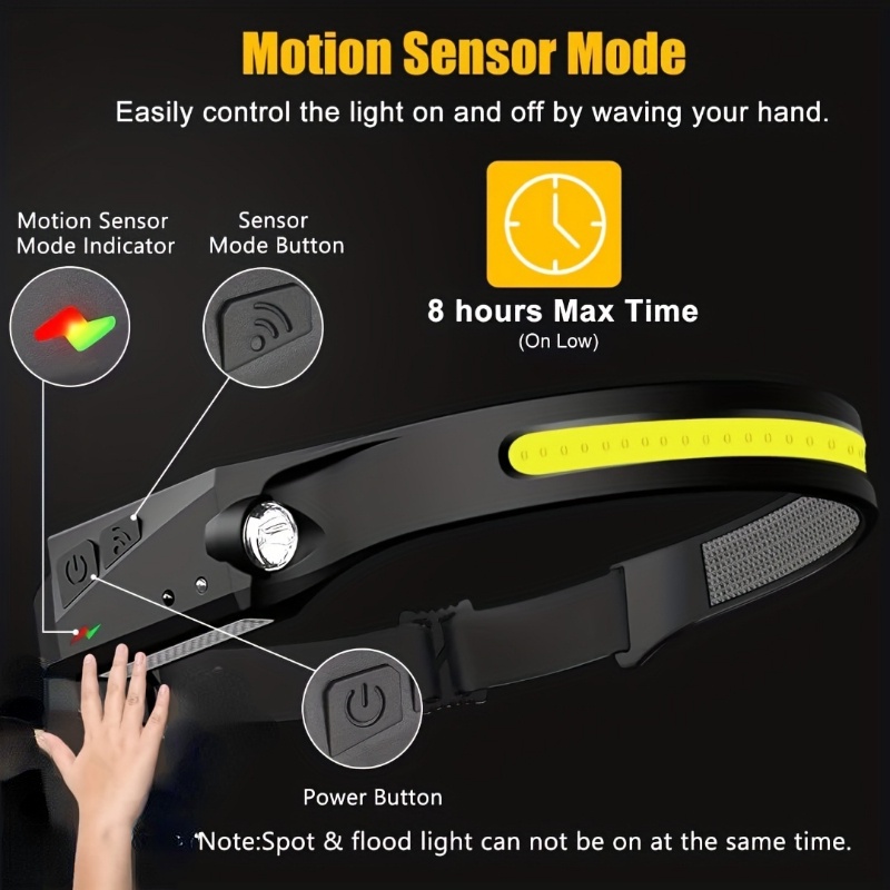 1pc Baru Silicone Sensing Headlamp Type-C Charging Night Fishing Outdoor Running Fishing COB Headlamp