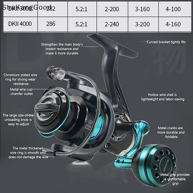 Skid Spinning Reel Pancing, Spinning Reel, 7ball Bearing, Pegangan Bolak Balik Untuk Pengambilan Kiri &amp; Kanan SKK