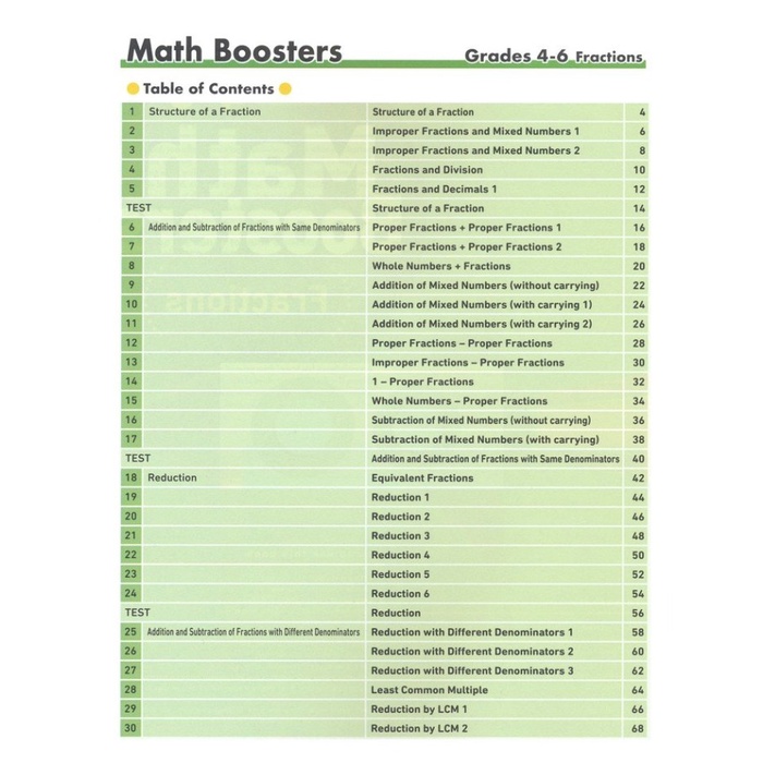 

Buku Anak - Kumon - Math Boosters: Fractions Grades 4-6