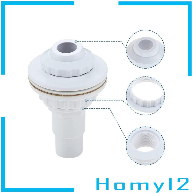 [HOMYL2] Stopkontak Bolak Balik Kolam Tanah Jet Accessories Pool Nozzle Set Lengkap Untuk Taman