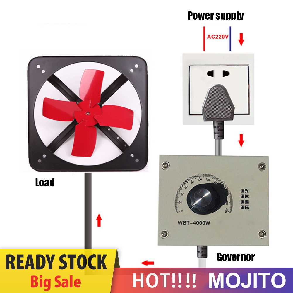 Ac220v Kipas Angin Gubernur 18A SCR Regulator Tegangan 4KW Stepless Variable Speed Switch