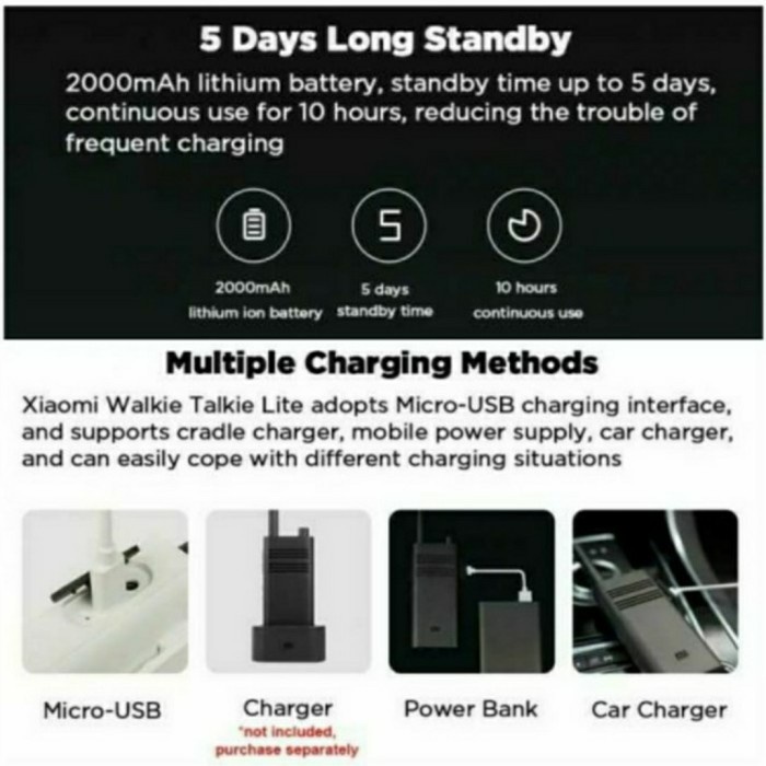 Xiaomi Mini Walkie Talkie Beebest HT