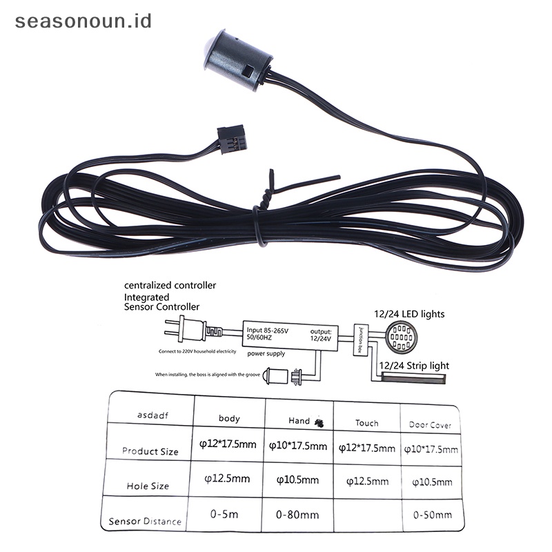 Alfineasonoun alfinouch alfinotion alfinensor erkapwitch alfindan suketweep alfinave 12ff 12kuntum 24kuntum suket nyawapenatas alfinensing alfinor alfinloset alfinabinet galihight galihardrobe oor galihrawer galihamp .